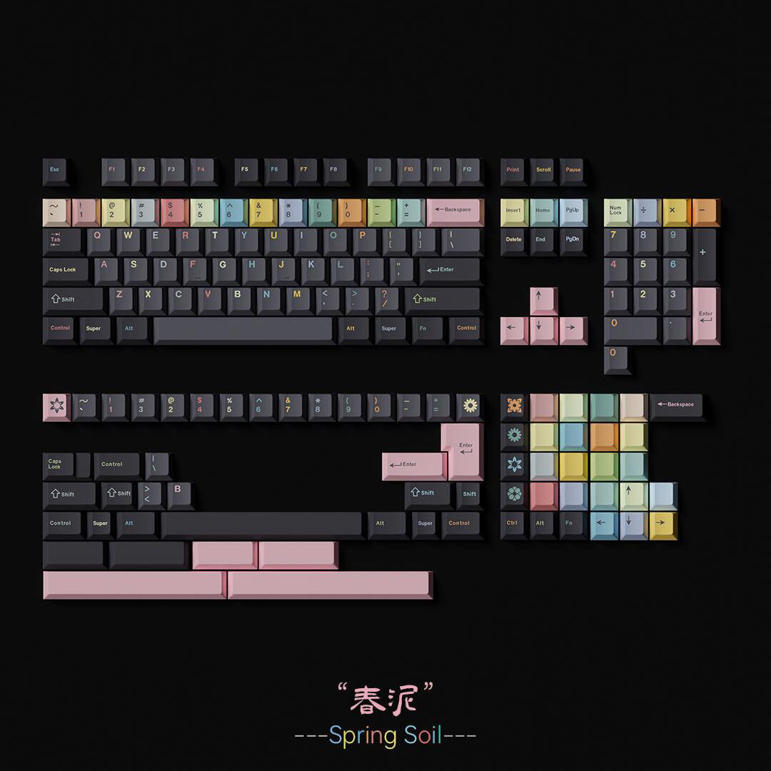 YourKBD & ET Spring Mud Keycap Set