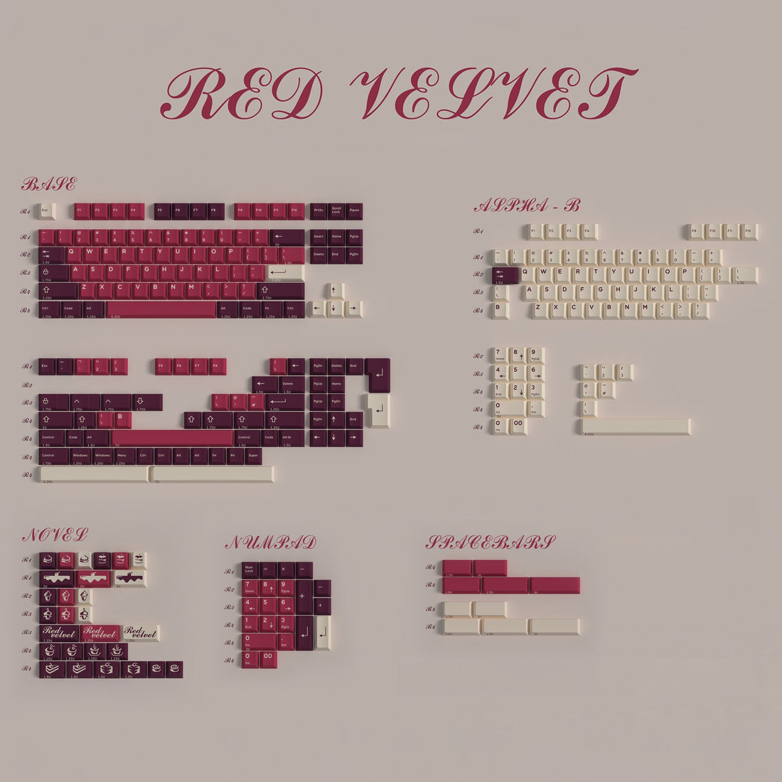 Zero-G Studio x Domikey | Red Velvet Keycaps