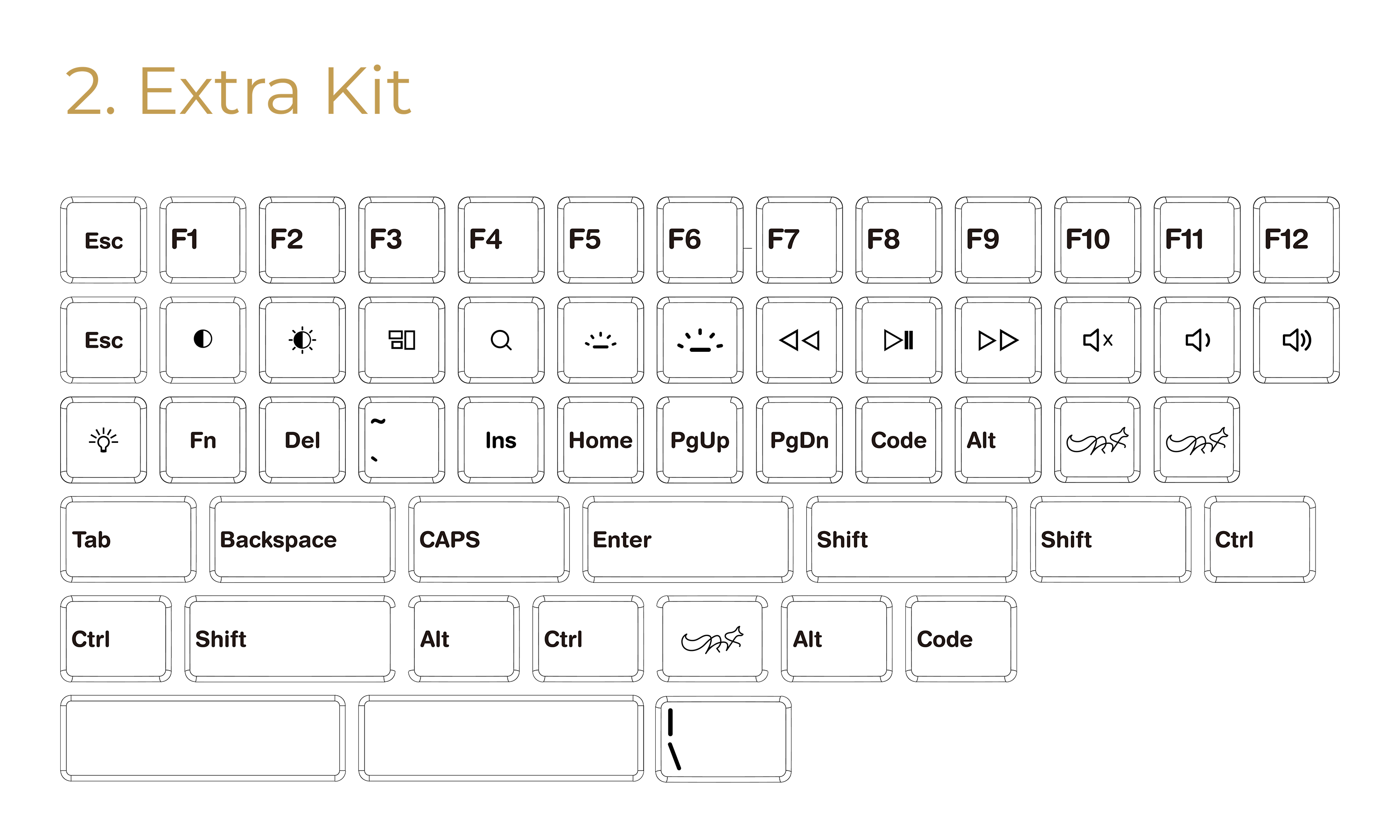 CFX BoW Low Profile Keycap Set