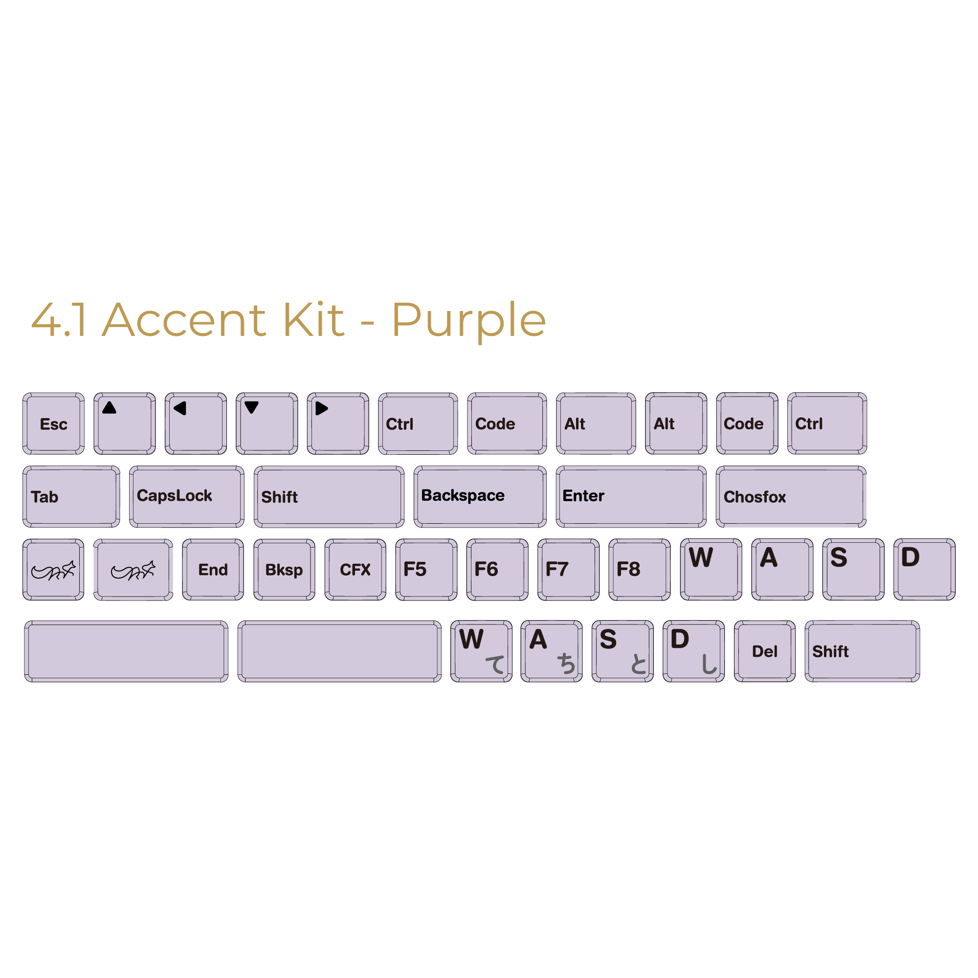 CFX BoW Low Profile Keycap Set