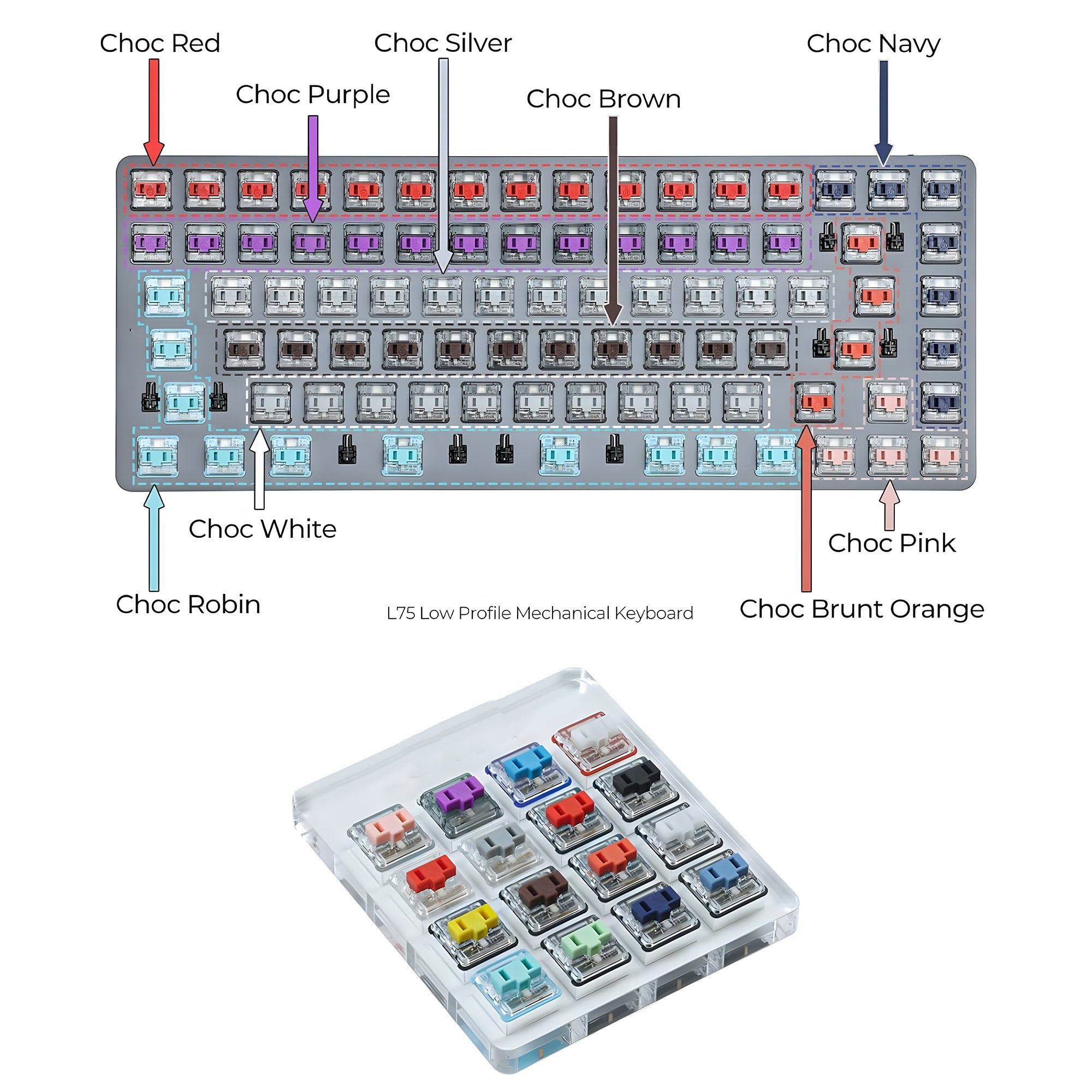 Kailh Choc v1 Switches - 16 Types