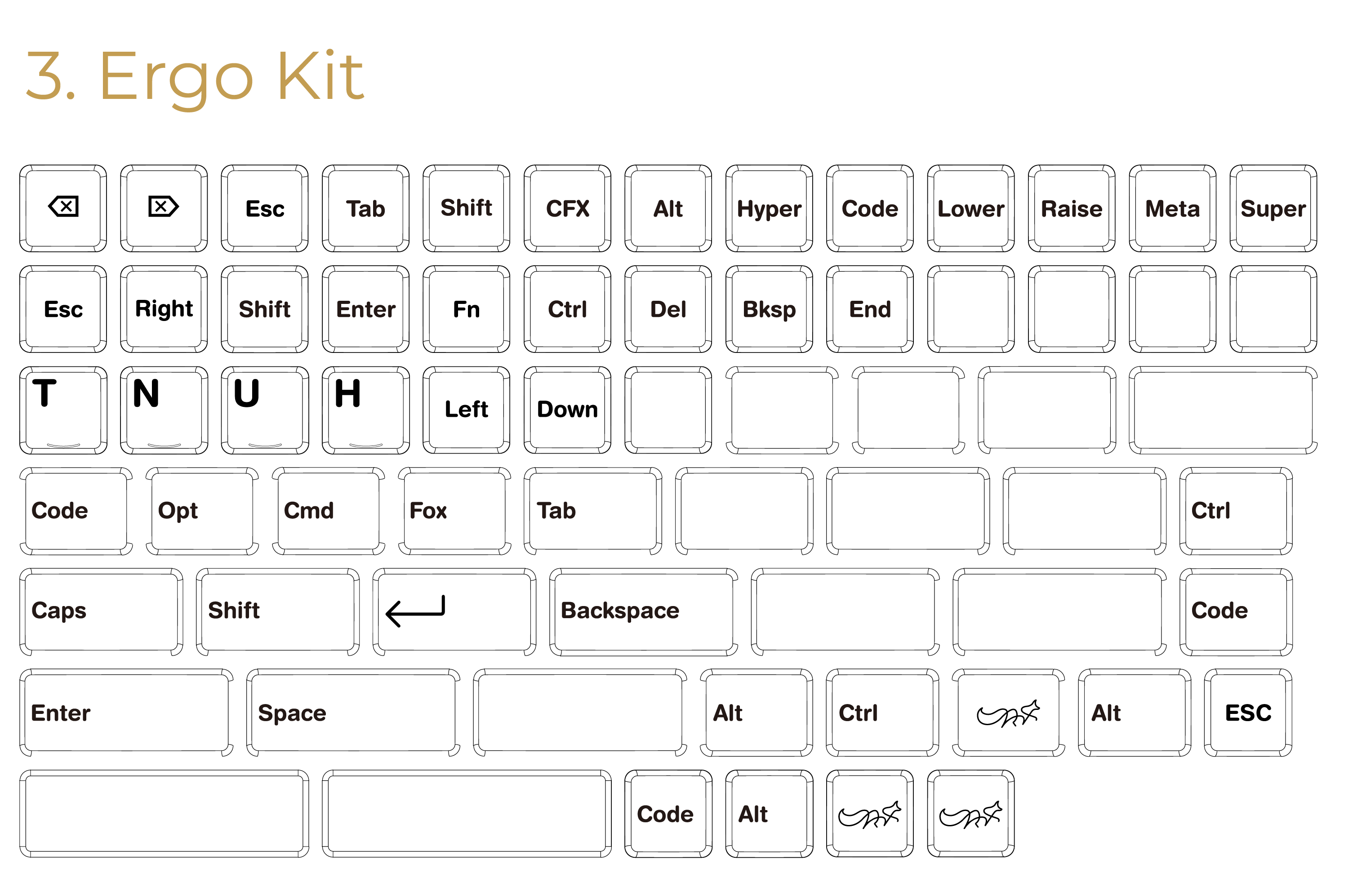 CFX BoW Low Profile Keycap Set