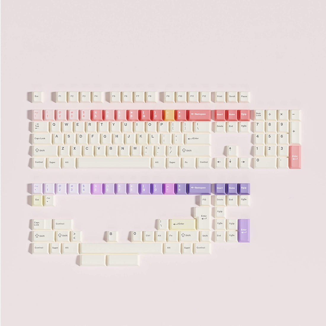 YourKBD x ET Creamy Strawmelon PBT Keycap Set