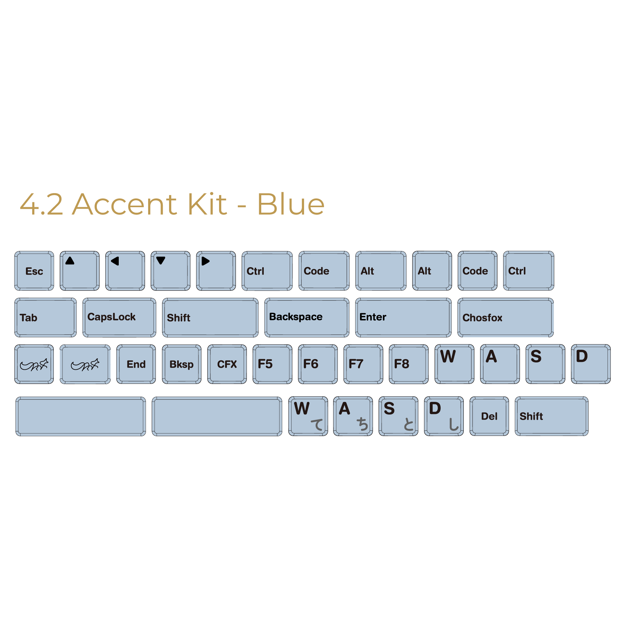 CFX BoW Low Profile Keycap Set