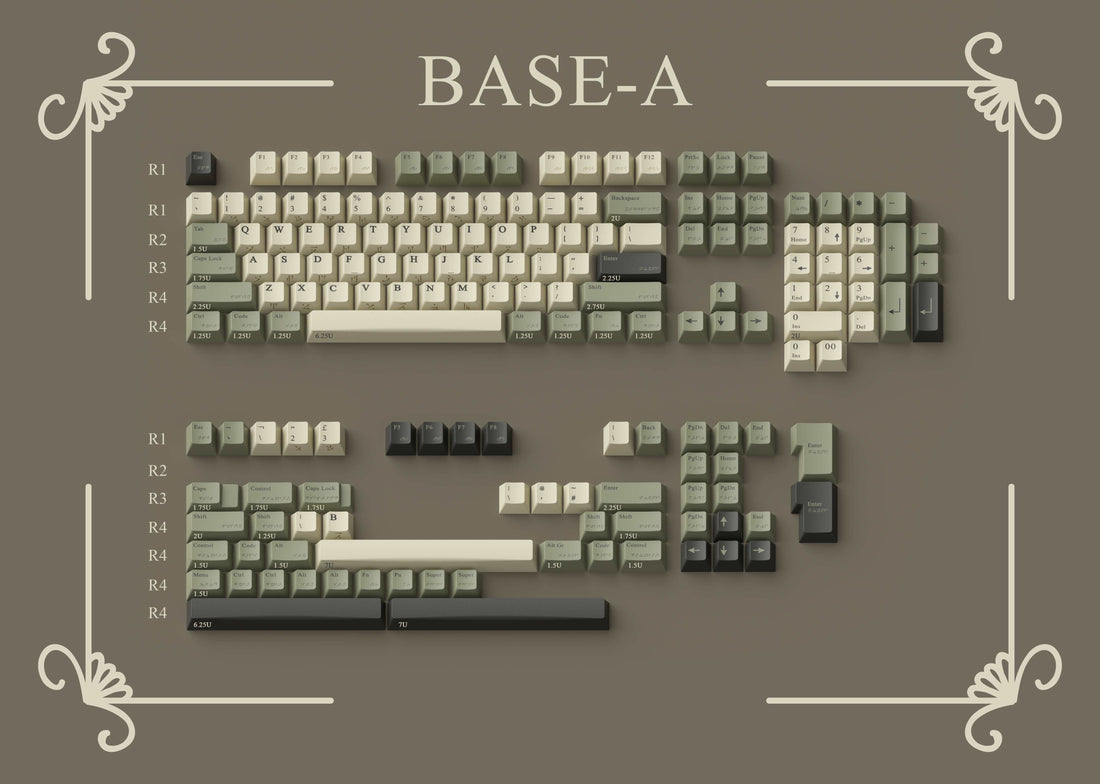 Zero-G x Domikey Game Master Keycap Set-YourKBD
